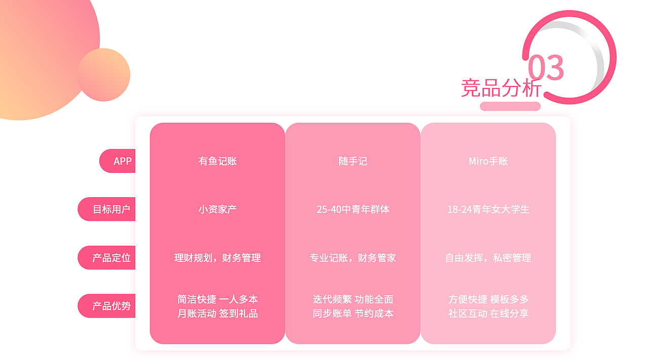 时空手账APP（图ZMjc5NTcwNjcy） - APP界面 - 站酷设计师仙女儿ya原创素材 - 站酷ZCOOL