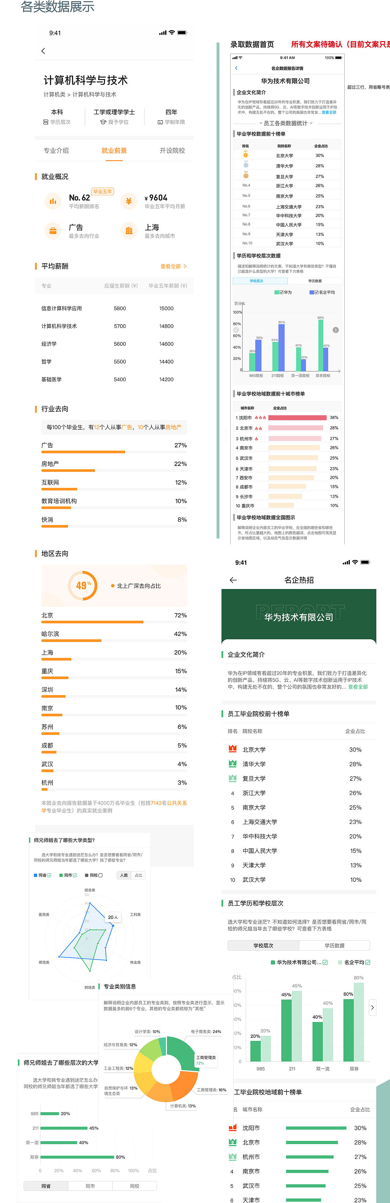 2019-2021年作品集整理（图ZMjg2MTk5Mzg0） - 交互/UE - 站酷设计师伊夕时光原创素材 - 站酷ZCOOL