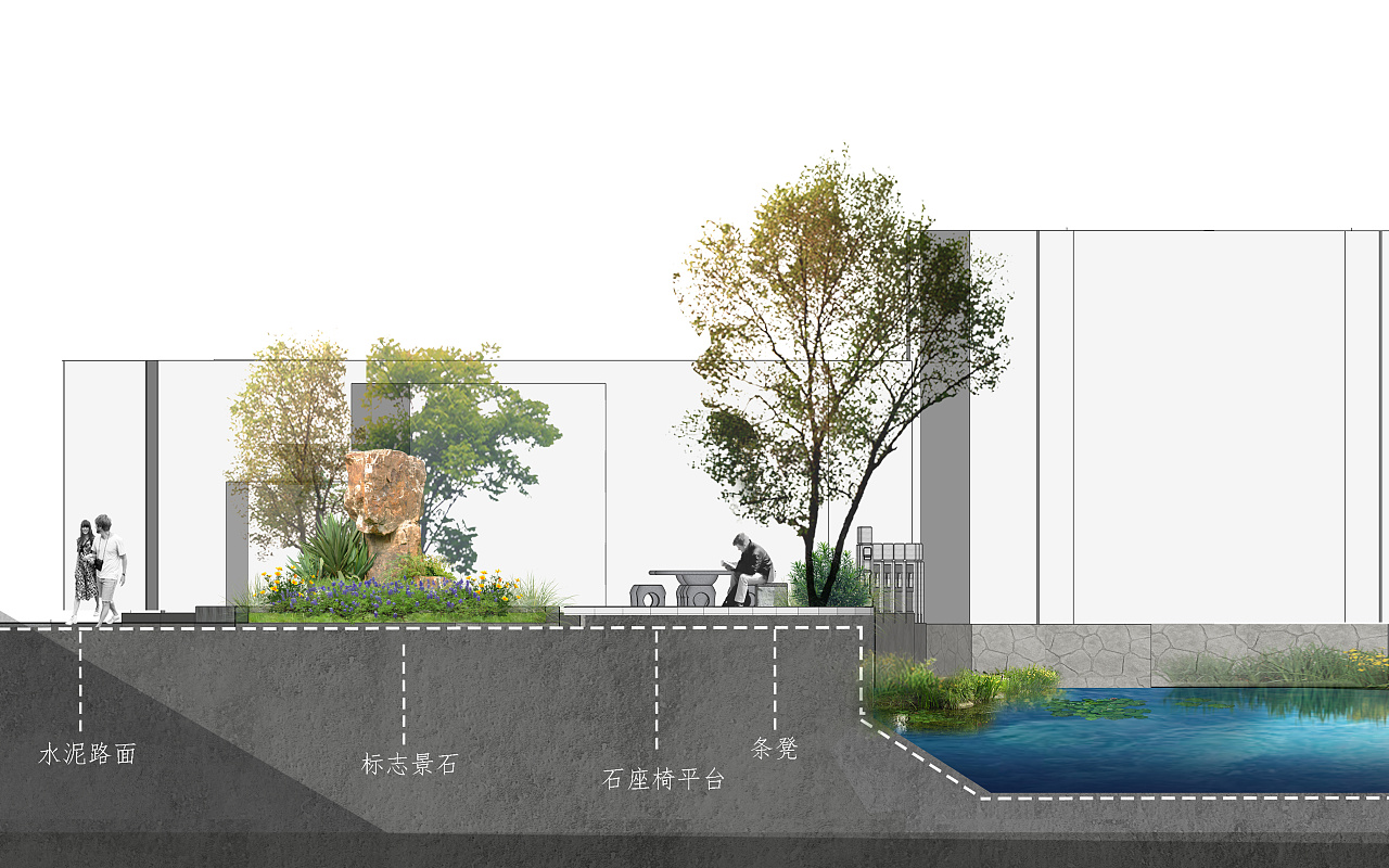 河道两岸平立剖效果图