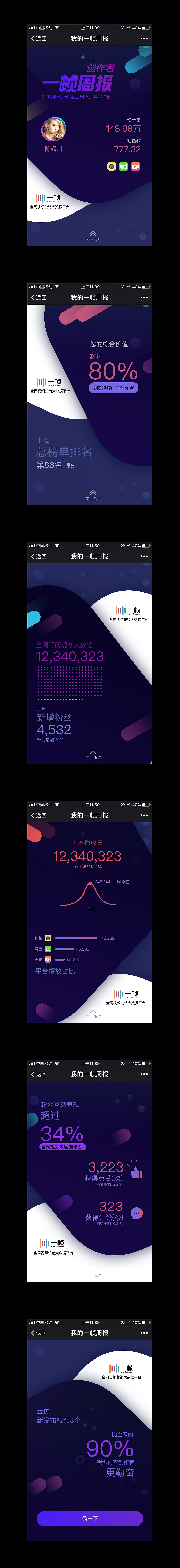 一幀周報(bào)（圖ZMTI2ODEwMjEy） - 其他UI - 站酷設(shè)計(jì)師十里zZ原創(chuàng)素材 - 站酷ZCOOL