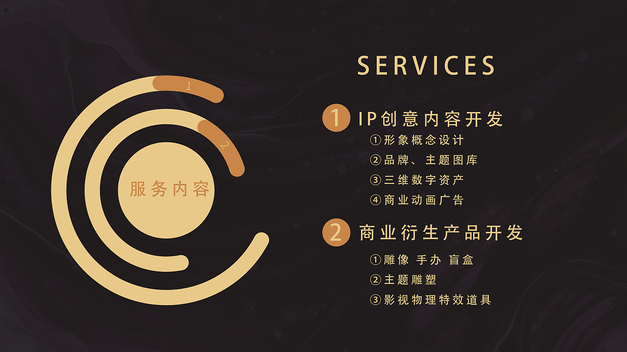 【IP形象设计】小狮子（图ZMjMxOTEzNjE2） - 人物/生物 - 站酷设计师铁骨文化原创素材 - 站酷ZCOOL