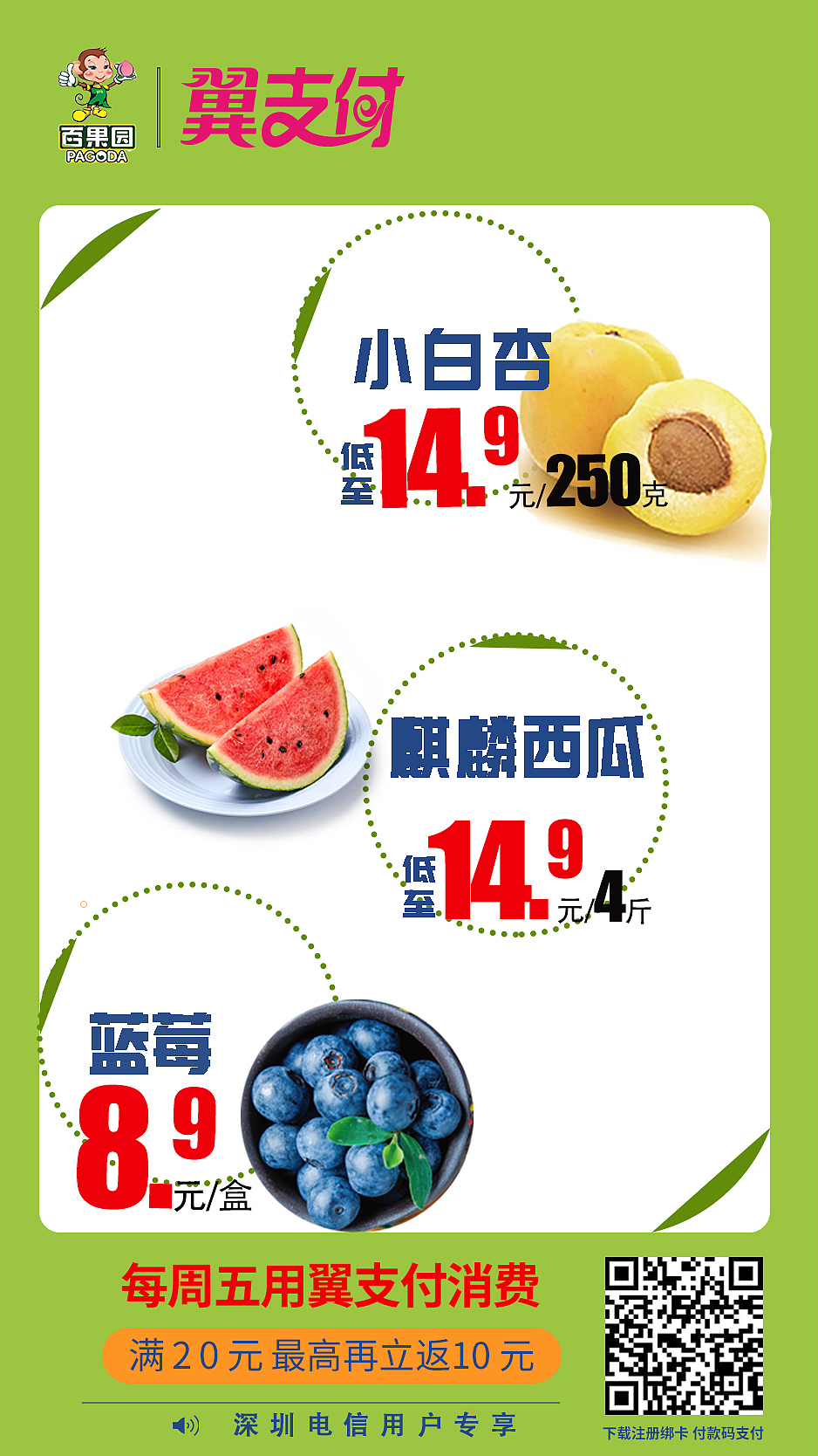 水果类海报临摹