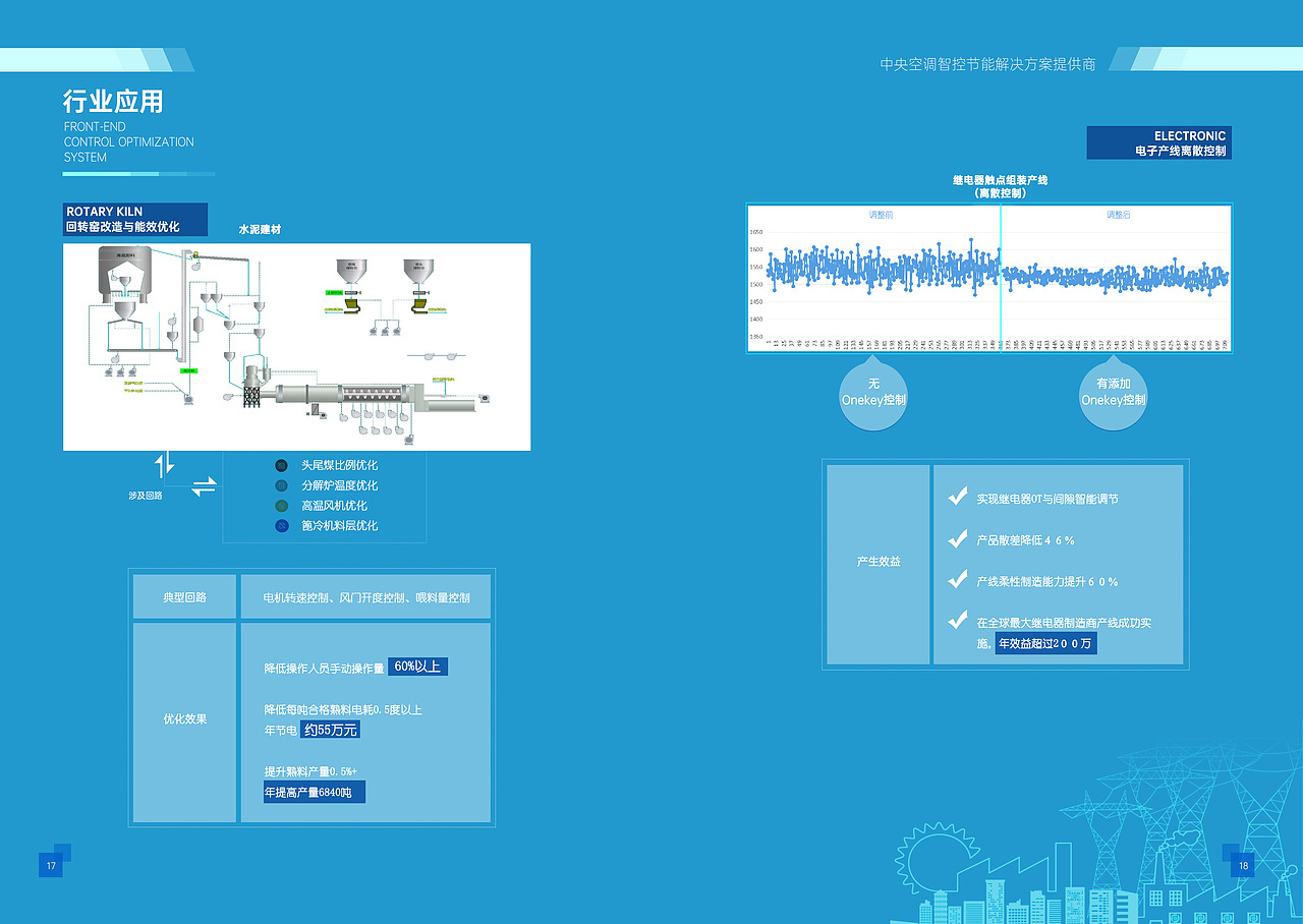 企业画册 公司画册 科技公司