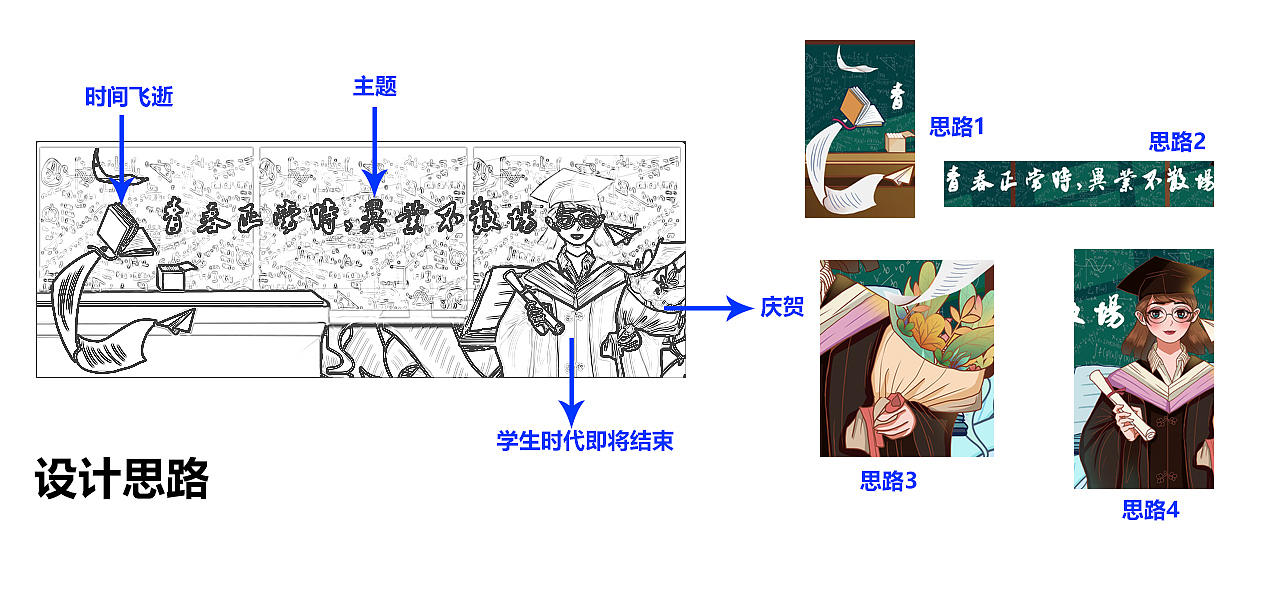 banner作品集（图ZMjU5NTQzNjY4） - 其他 - 站酷设计师Z62350275原创素材 - 站酷ZCOOL