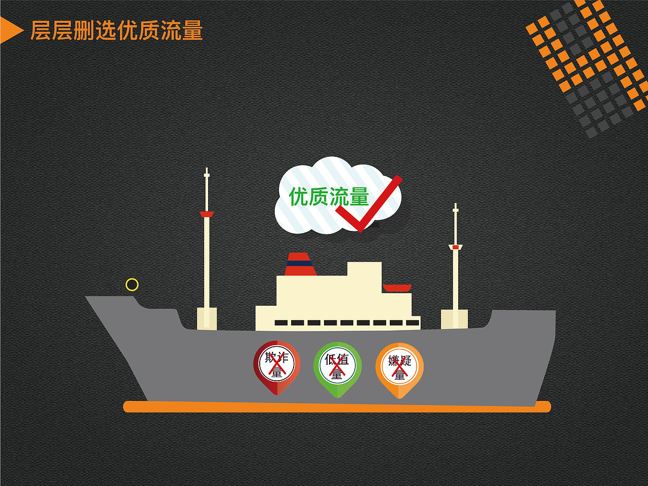 PPT(大数据新浪潮中，扬帆起航)（图ZNDc0NTYxMjQ=） - PPT/Keynote - 站酷设计师罗小咪正能量原创素材 - 站酷ZCOOL