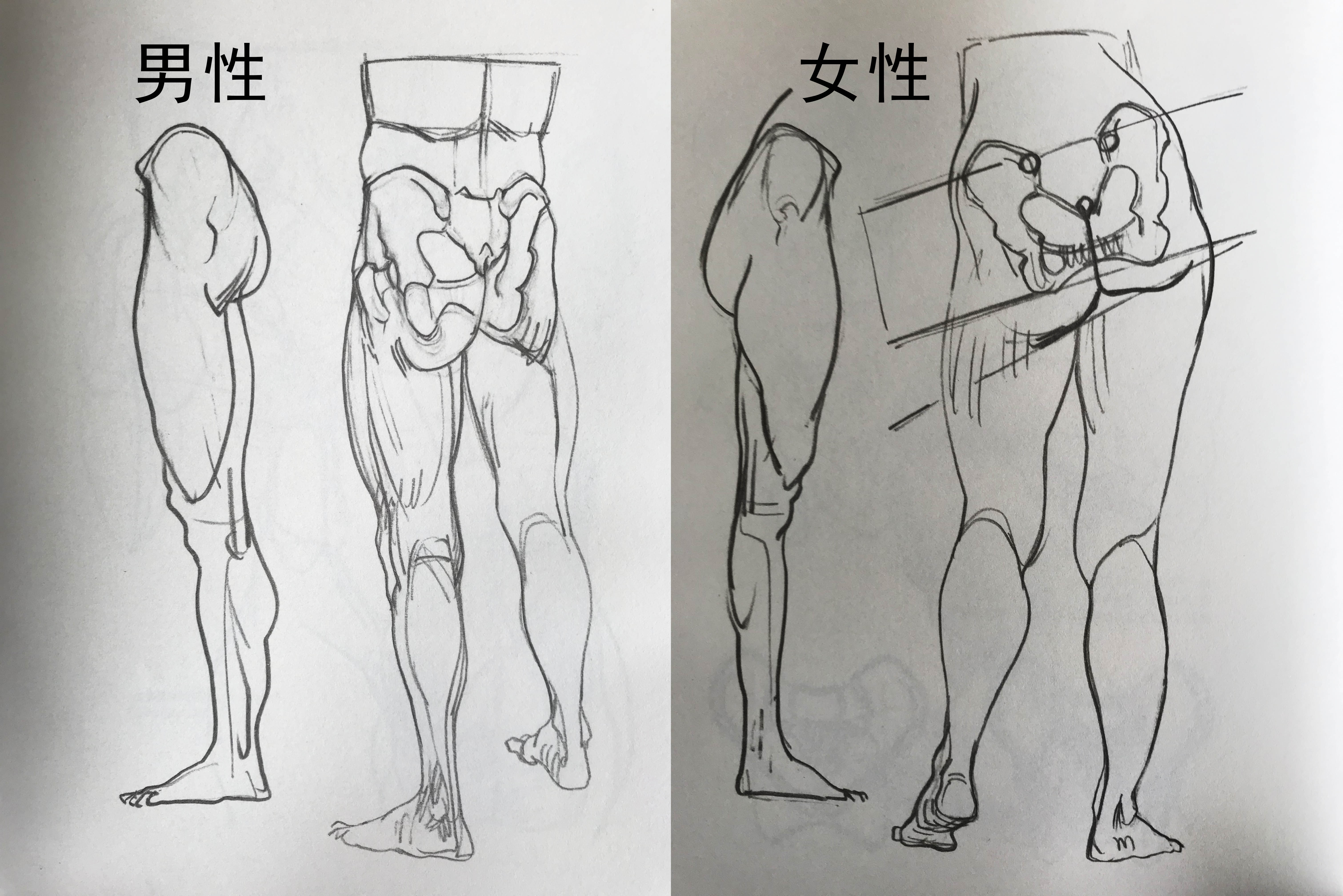 速写 | 大家画的都是帅哥美女,凭啥我画的就不分男女
