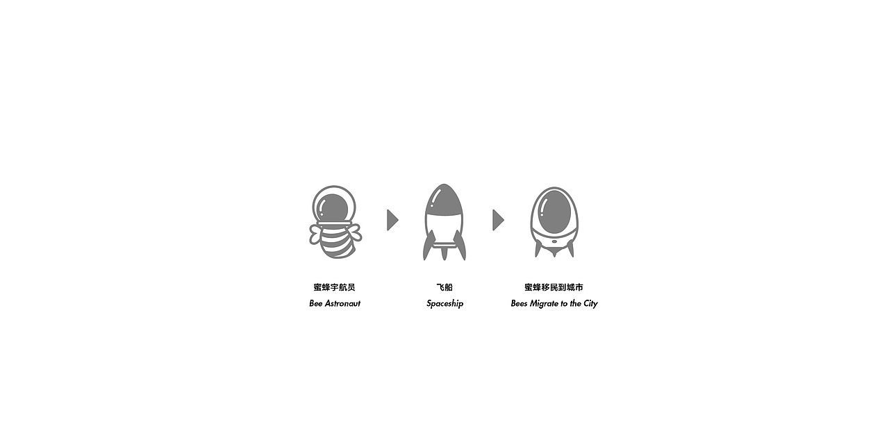 宇航蜂——未来城市私人蜂巢