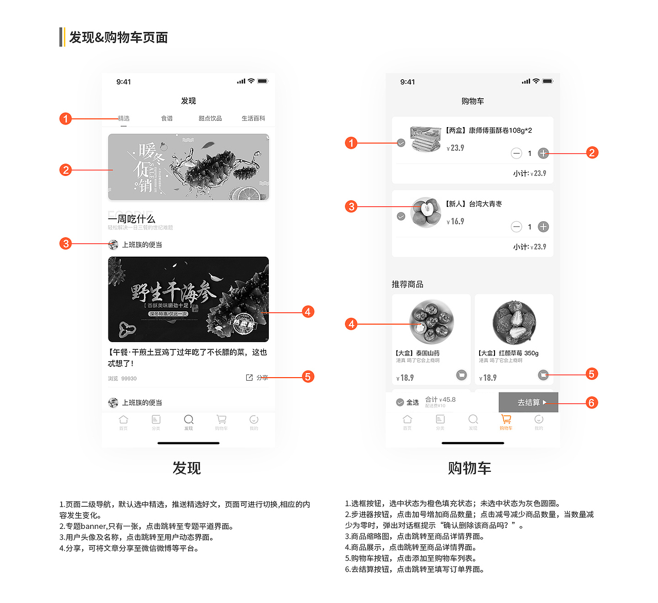 生鲜app交互文档（图ZMTUyMjMxNTg4） - 交互/UE - 站酷设计师壹張原创素材 - 站酷ZCOOL