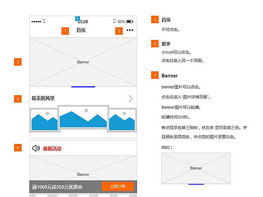 交互设计+说明