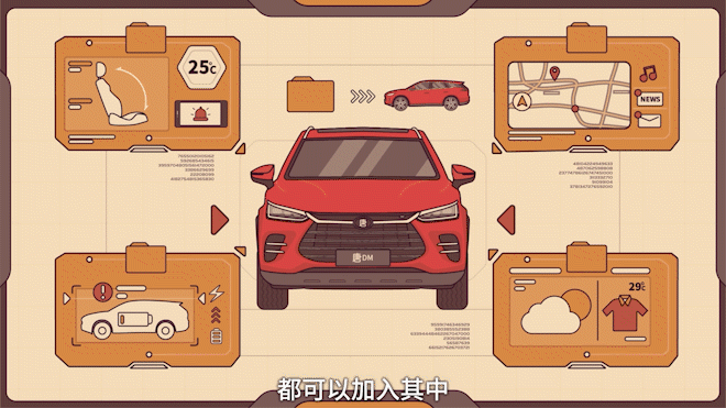 MG-比亚迪-宣传动画