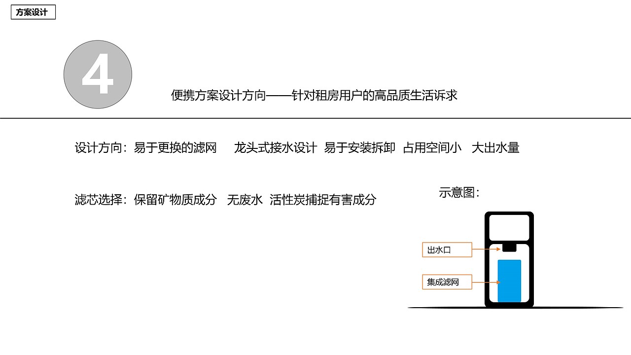 净水器行业分析与产品解决方案—嵌入式净水器