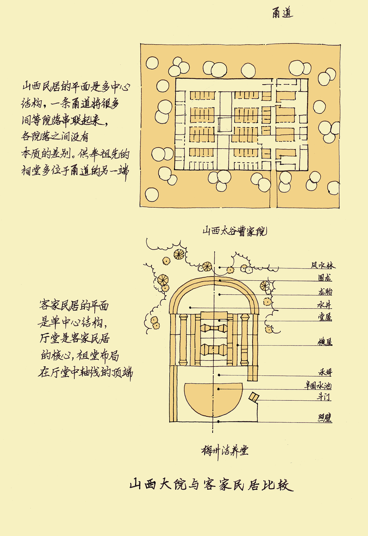 客家建筑文化（图ZNTA2NTc2NDA=） - 其他空间 - 站酷设计师乃桦乃乃原创素材 - 站酷ZCOOL