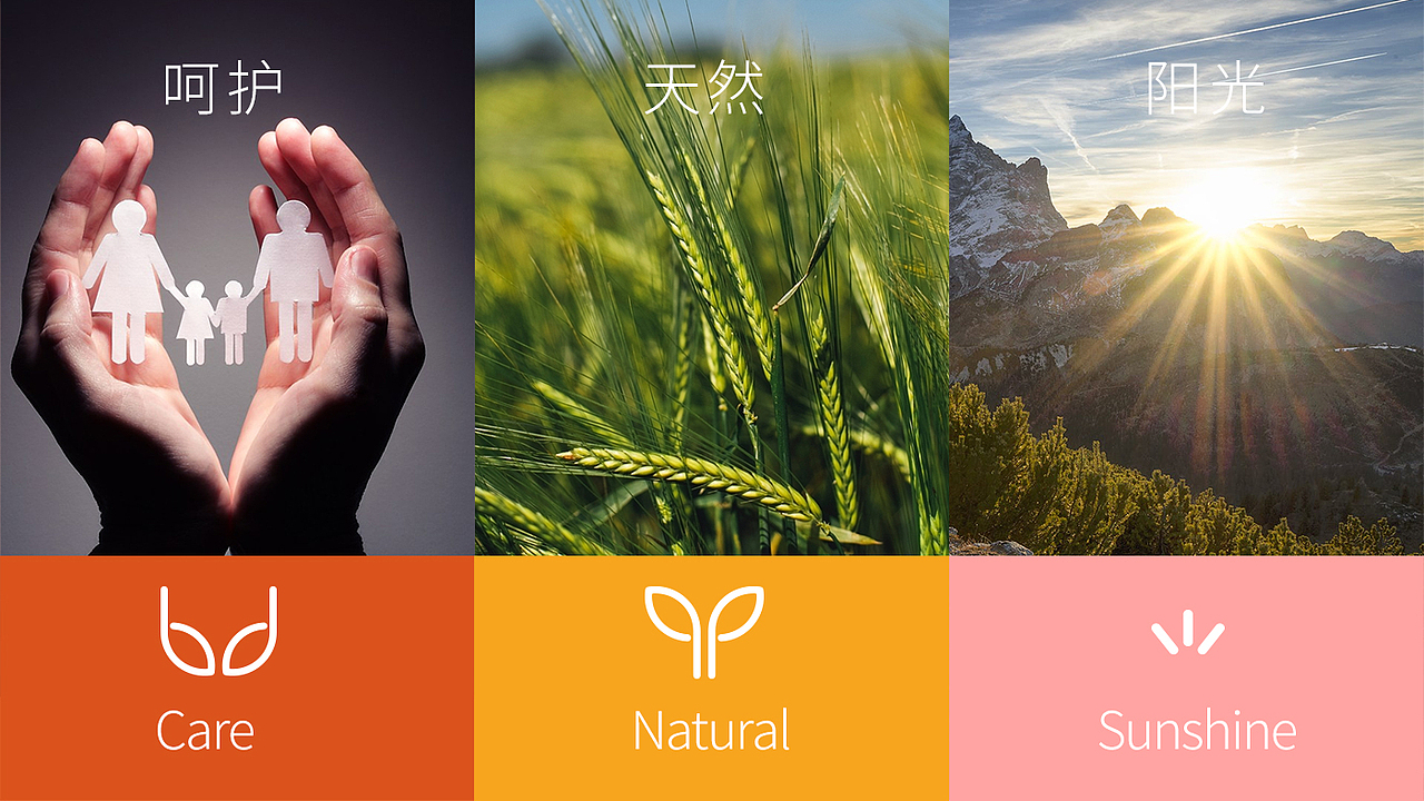 品牌设计-优然烘焙健康工坊