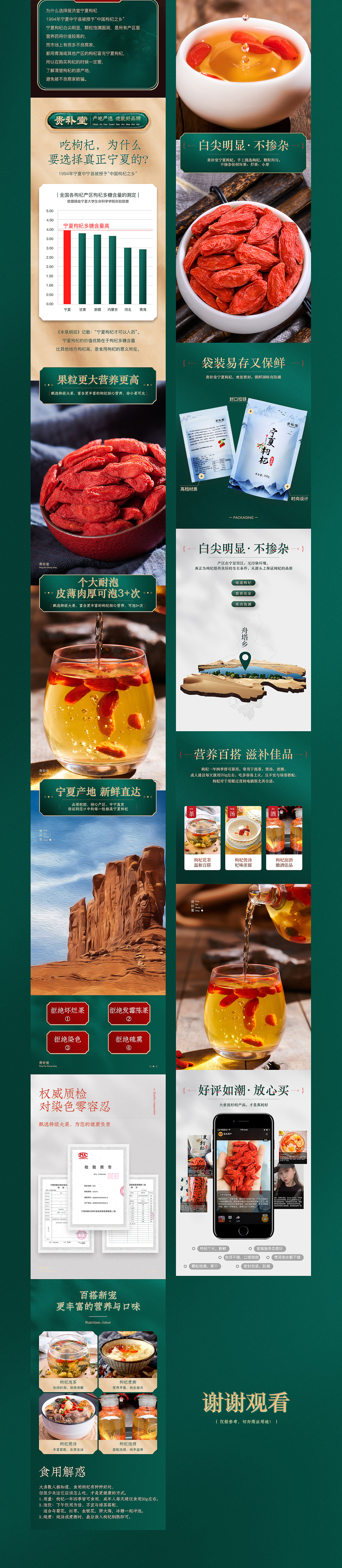 枸杞详情页（图ZMjI4NTY2NTQ4） - 其他平面 - 站酷设计师干掉迩的霸气原创素材 - 站酷ZCOOL