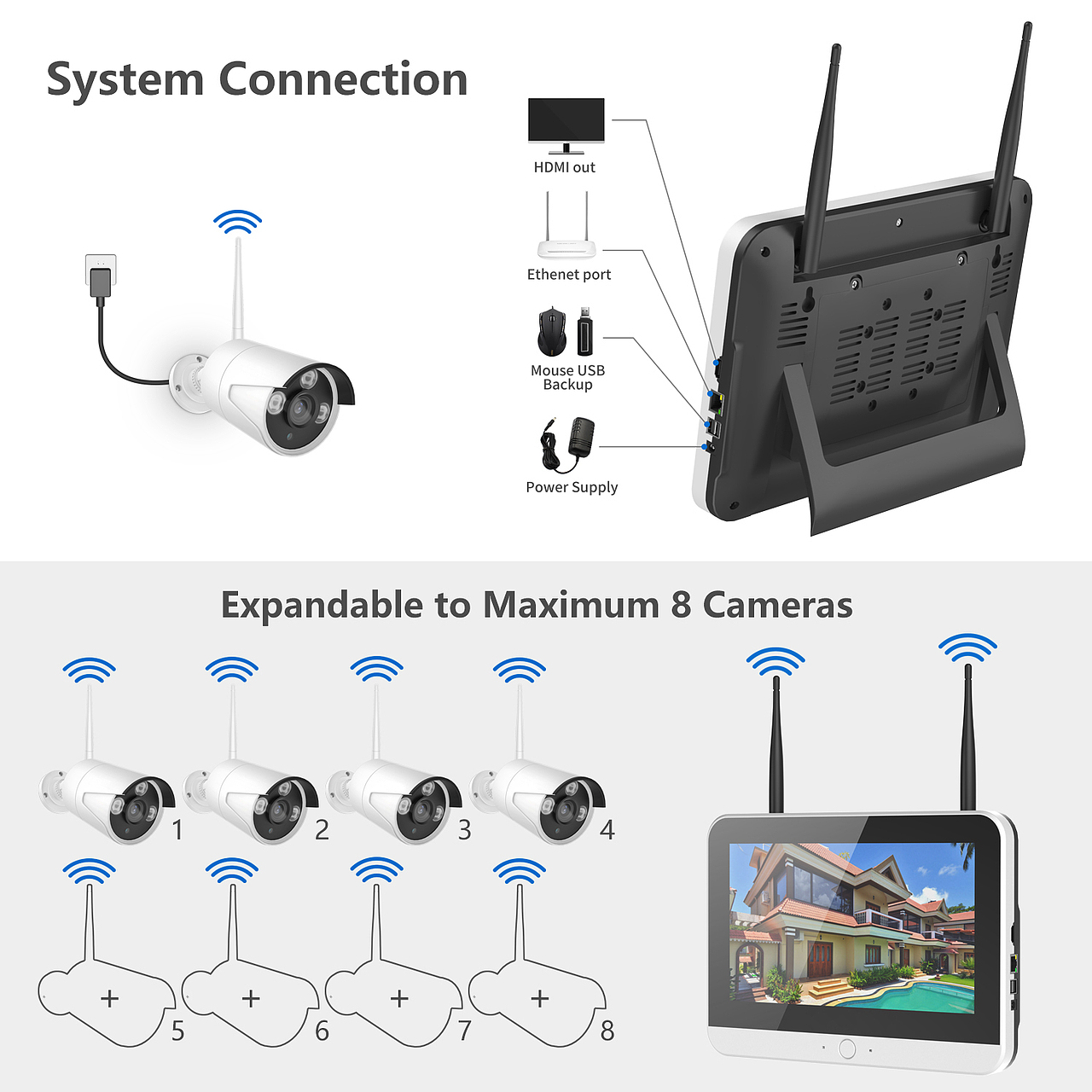 无线带屏相机套装