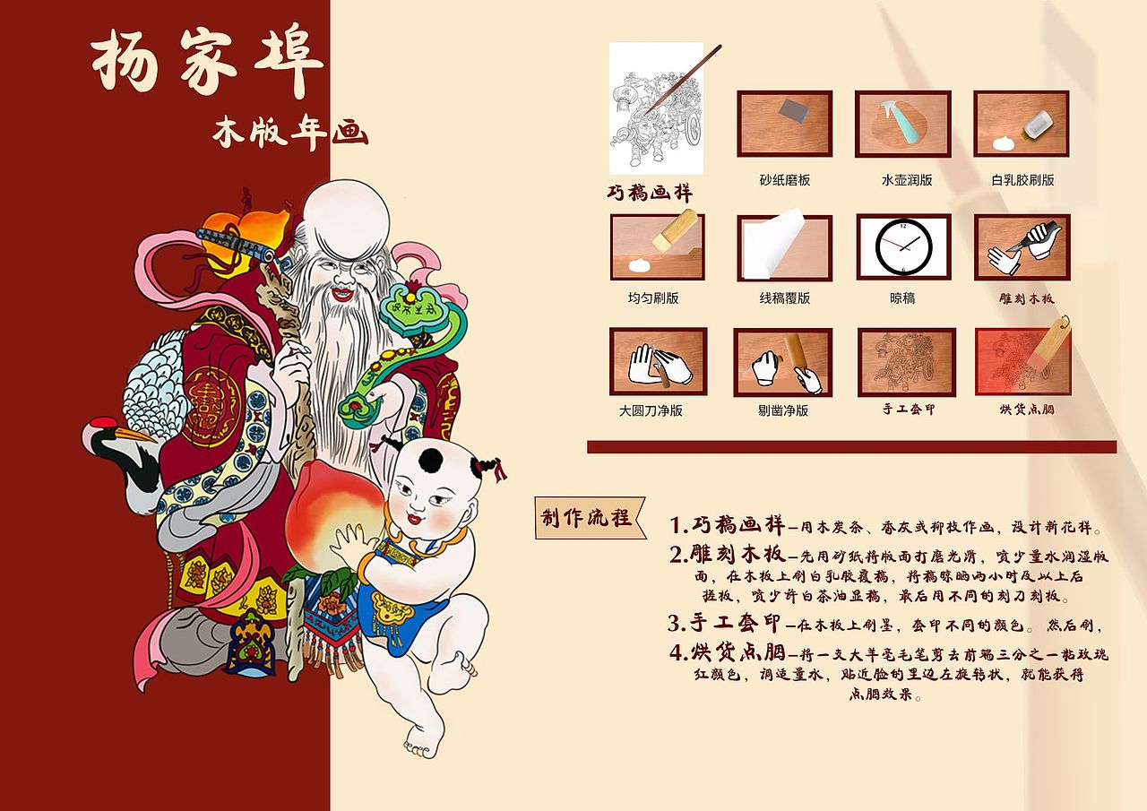杨家埠木版年画