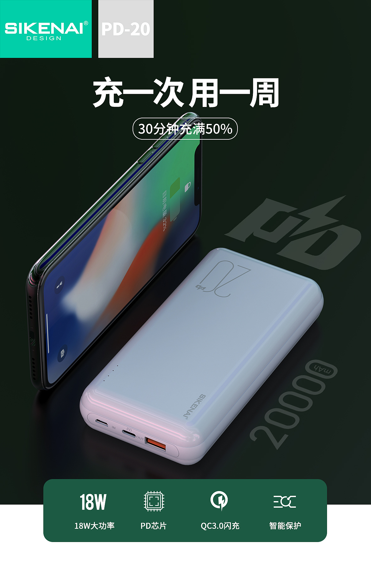 充电器耳机蓝牙移动电源车充渲染（图ZMTkxMjA5MjU2） - 电子产品 - 站酷设计师鸡窝上线原创素材 - 站酷ZCOOL