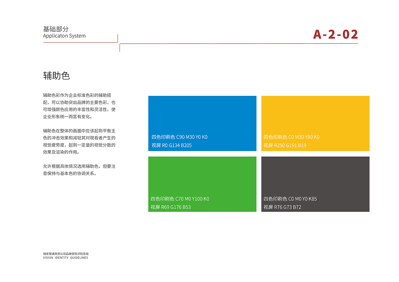瑞安慧通vi基础