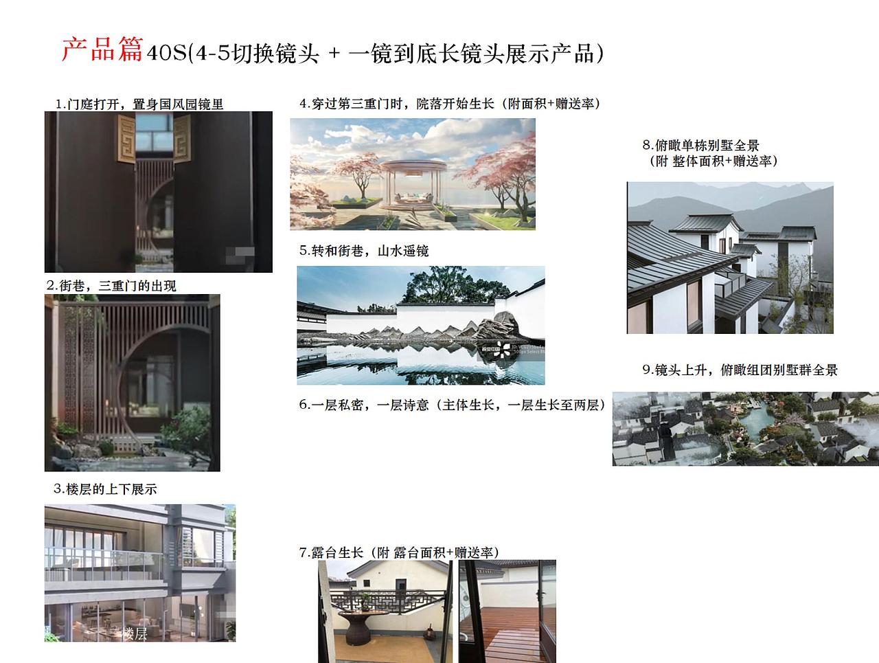 世茂龙湾三维动态视频（图ZMjc4NzQ0MjQ4） - 建筑/空间 - 站酷设计师创造者工作室原创素材 - 站酷ZCOOL