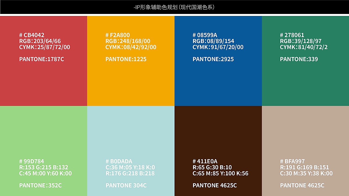 现时有一种插画风格有蛮多的人会涌入,那就是“国潮风”,所以这次也增加了一个辅助色系为《现代国潮色系》,这个色系赤犬制造所取样故宫博物馆:红墙/黄瓦/蓝匾/琉璃等…, 为日后凤凰吉象国潮风主题延展提供色彩素材;