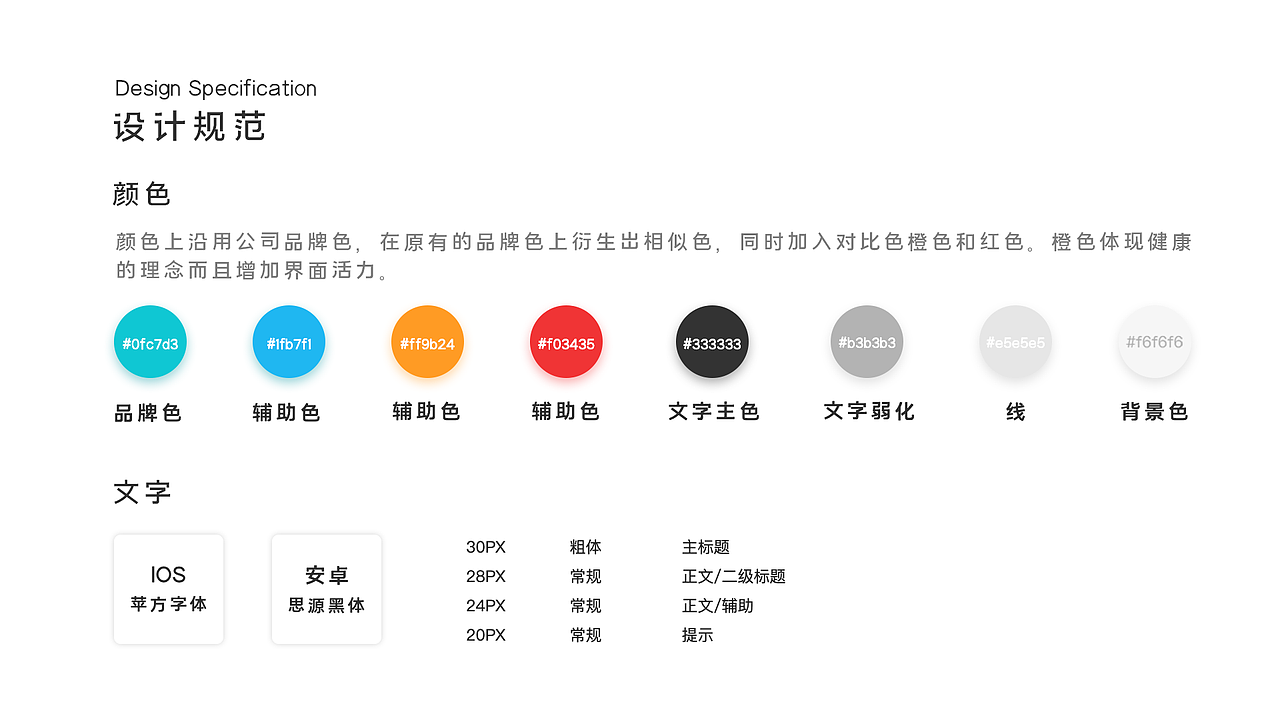 互联网医院（图ZMjA0Nzg2OTQ4） - APP界面 - 站酷设计师慵懒Q猫原创素材 - 站酷ZCOOL