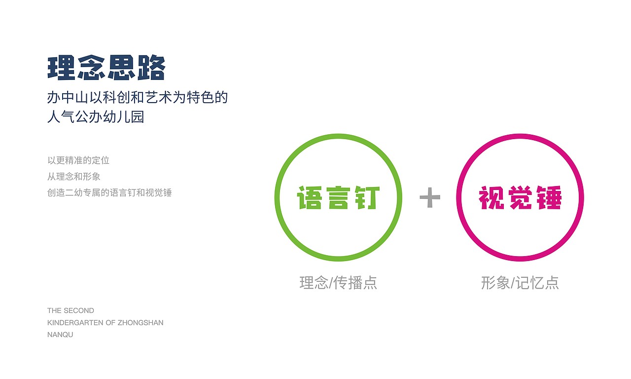 南区第二幼儿园LOGO设计 标志设计 品牌设计 视觉设计（图ZMjI1NDI0NjI0） - Logo - 站酷设计师CIGA世佳创意原创素材 - 站酷ZCOOL