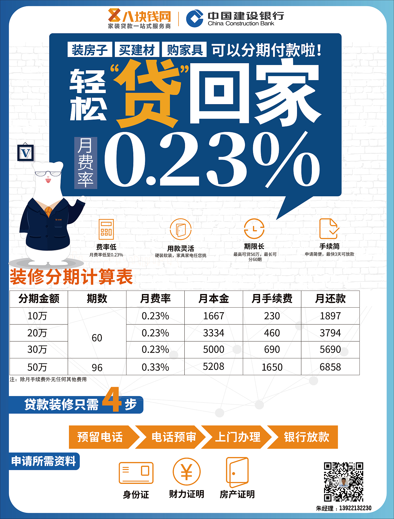 金融风格海报设计