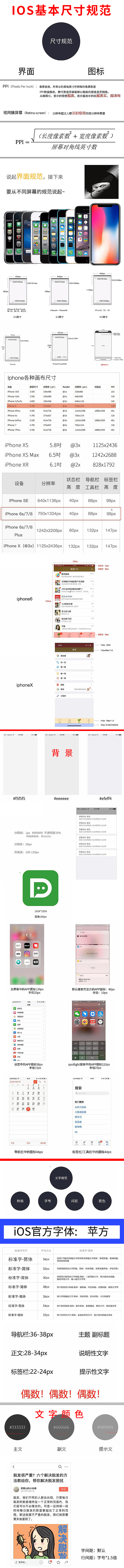 UI界面设计（图ZMTcyMzAzMDA0） - APP界面 - 站酷设计师蛟龙突击队原创素材 - 站酷ZCOOL