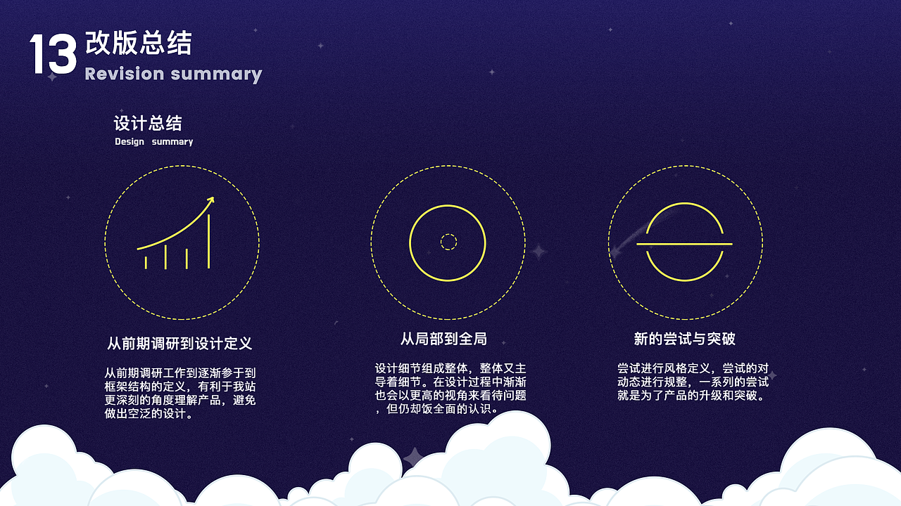 2018-2019作品集 1.0（图ZMTY0OTYyMTg4） - APP界面 - 站酷设计师Scarletterh原创素材 - 站酷ZCOOL