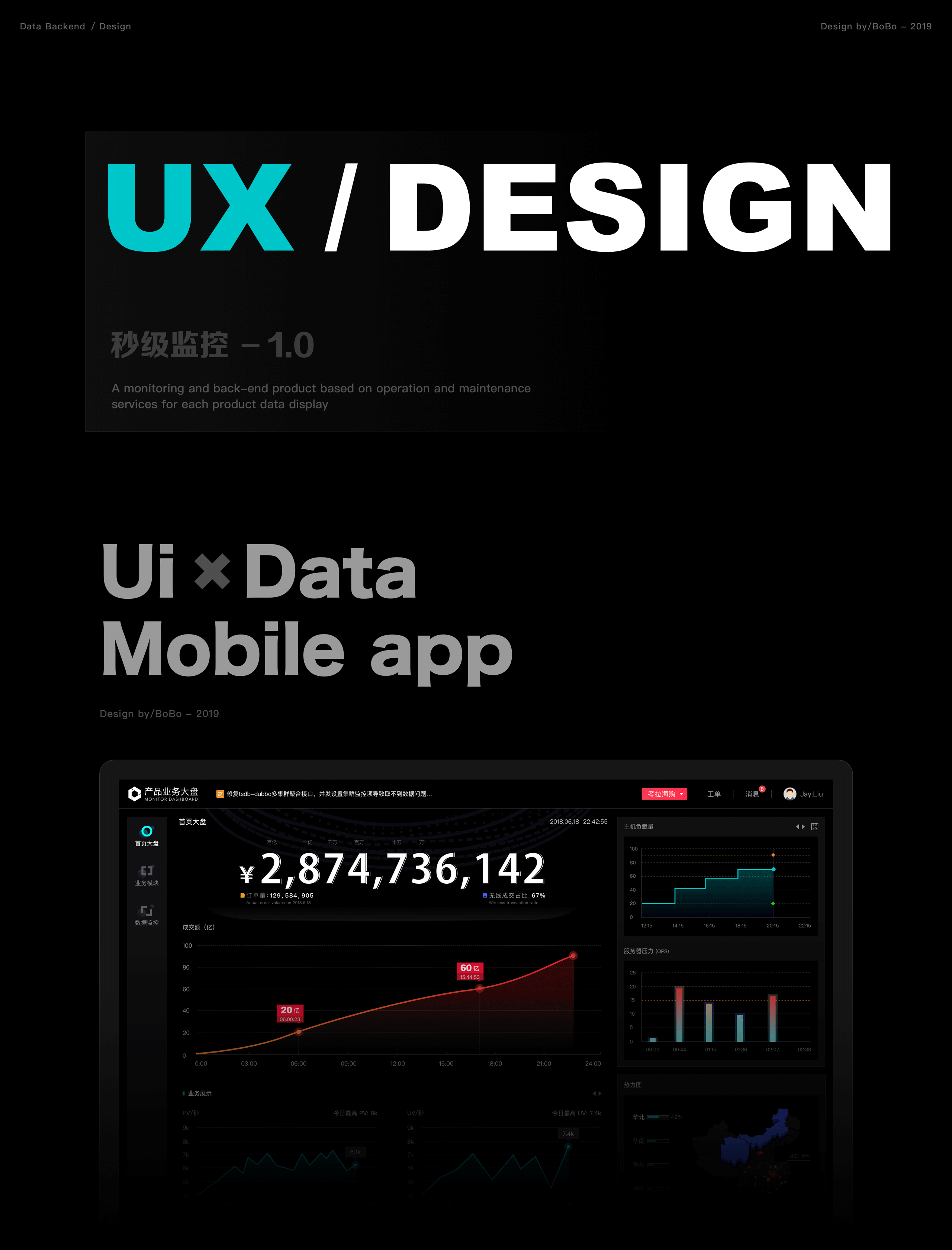 B端产品 — 秒级监控（图ZMTYwMzYwNDU2） - 软件界面 - 站酷设计师风中凌乱的小笼包原创素材 - 站酷ZCOOL