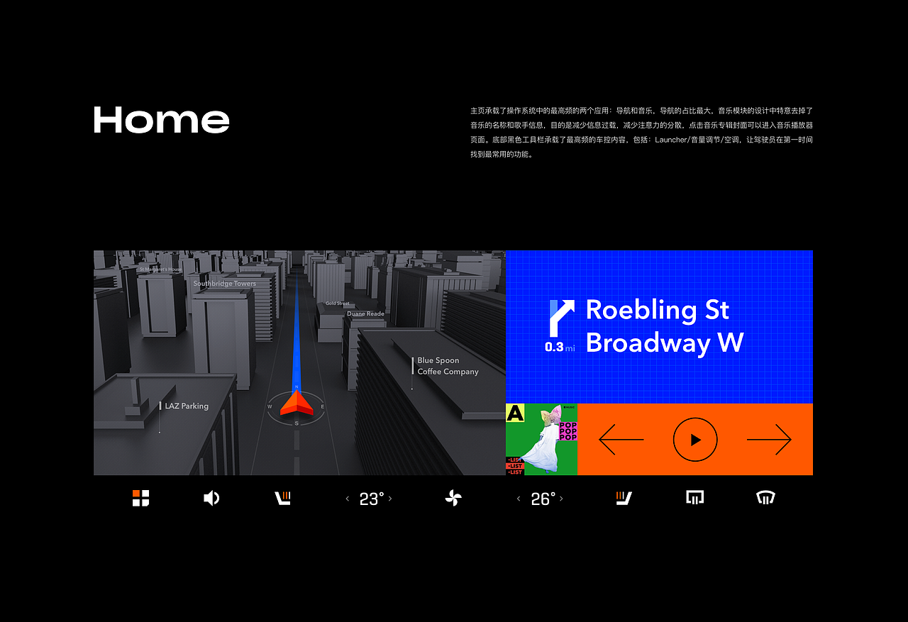 车载操作系统概念设计