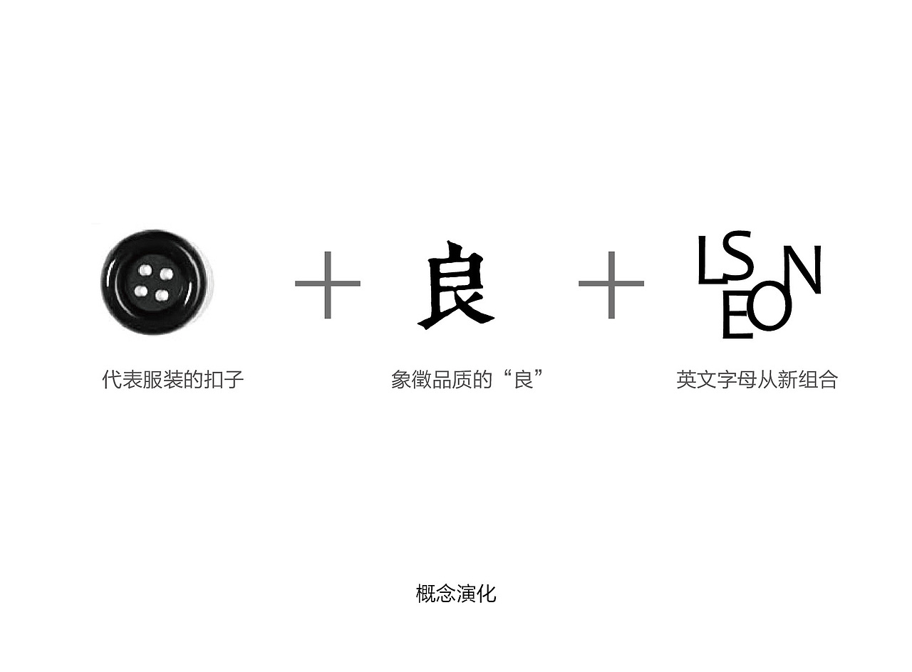服装标志（图ZMTIxMzk2NjQ=） - Logo - 站酷设计师郭玉龙原创素材 - 站酷ZCOOL