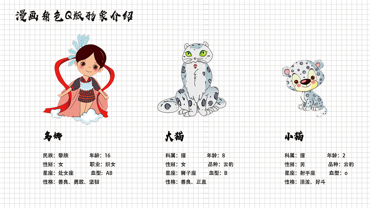 🔥木棉仙子 海南黎苗文创设计大赛『已获奖』（图ZMTk3MzUwNDQw） - 概念设定 - 站酷设计师mio兔子原创素材 - 站酷ZCOOL