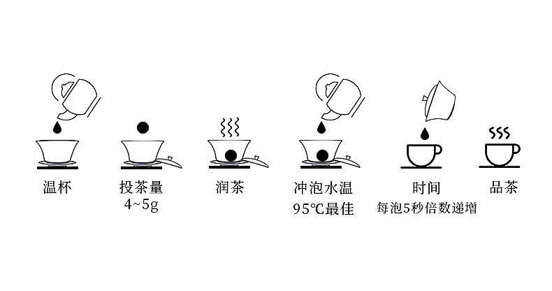 高山野茶来一波