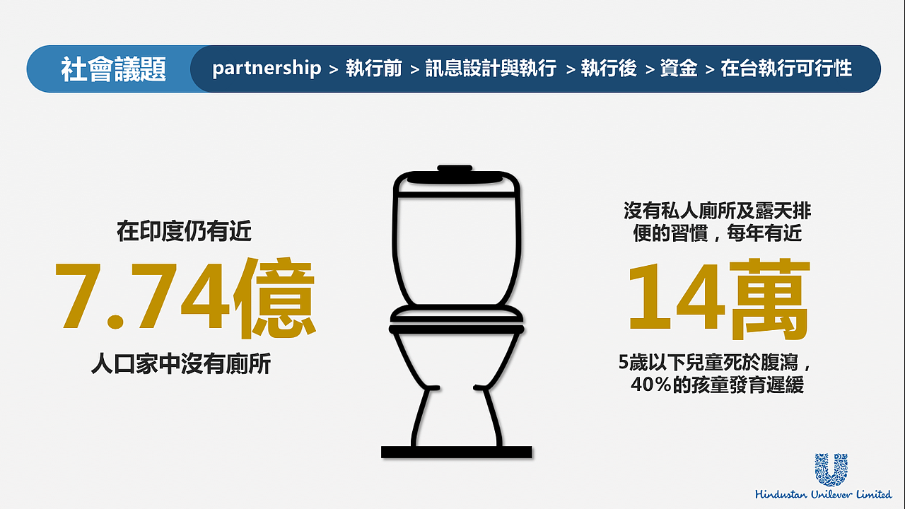 一份偷懒的PPT（图ZNDgwNzE0OTI=） - PPT/Keynote - 站酷设计师大概因为我姓姜吧原创素材 - 站酷ZCOOL