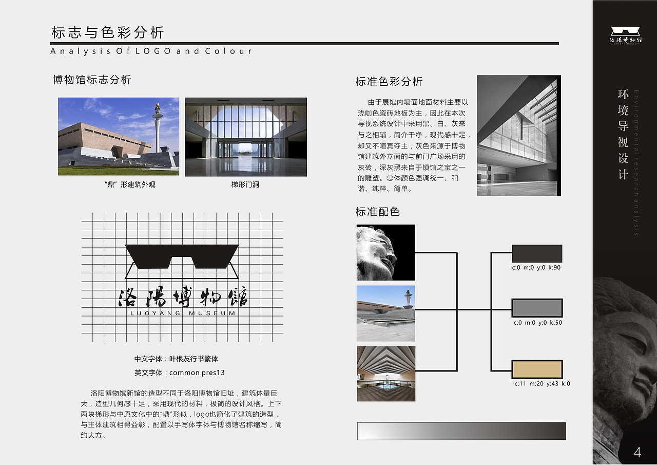 洛阳博物馆环境导视设计（图ZMTAyMjQ4ODY4） - 品牌 - 站酷设计师iRaymondMa原创素材 - 站酷ZCOOL