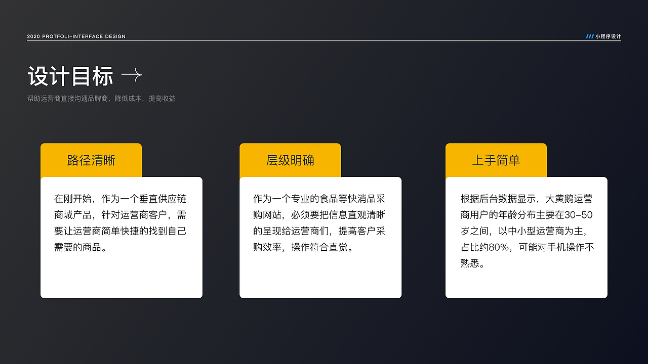 作品集（图ZMjU2MTIyNDcy） - APP界面 - 站酷设计师地球不够大原创素材 - 站酷ZCOOL