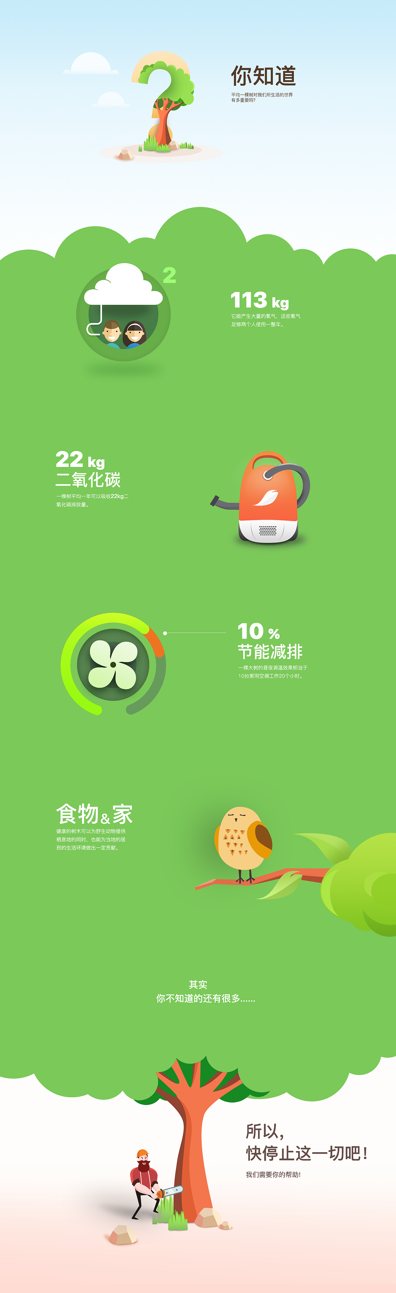 WEB design （环境专题）（图ZNzYxNjA0ODQ=） - 运营设计 - 站酷设计师住在观里的楠哥原创素材 - 站酷ZCOOL