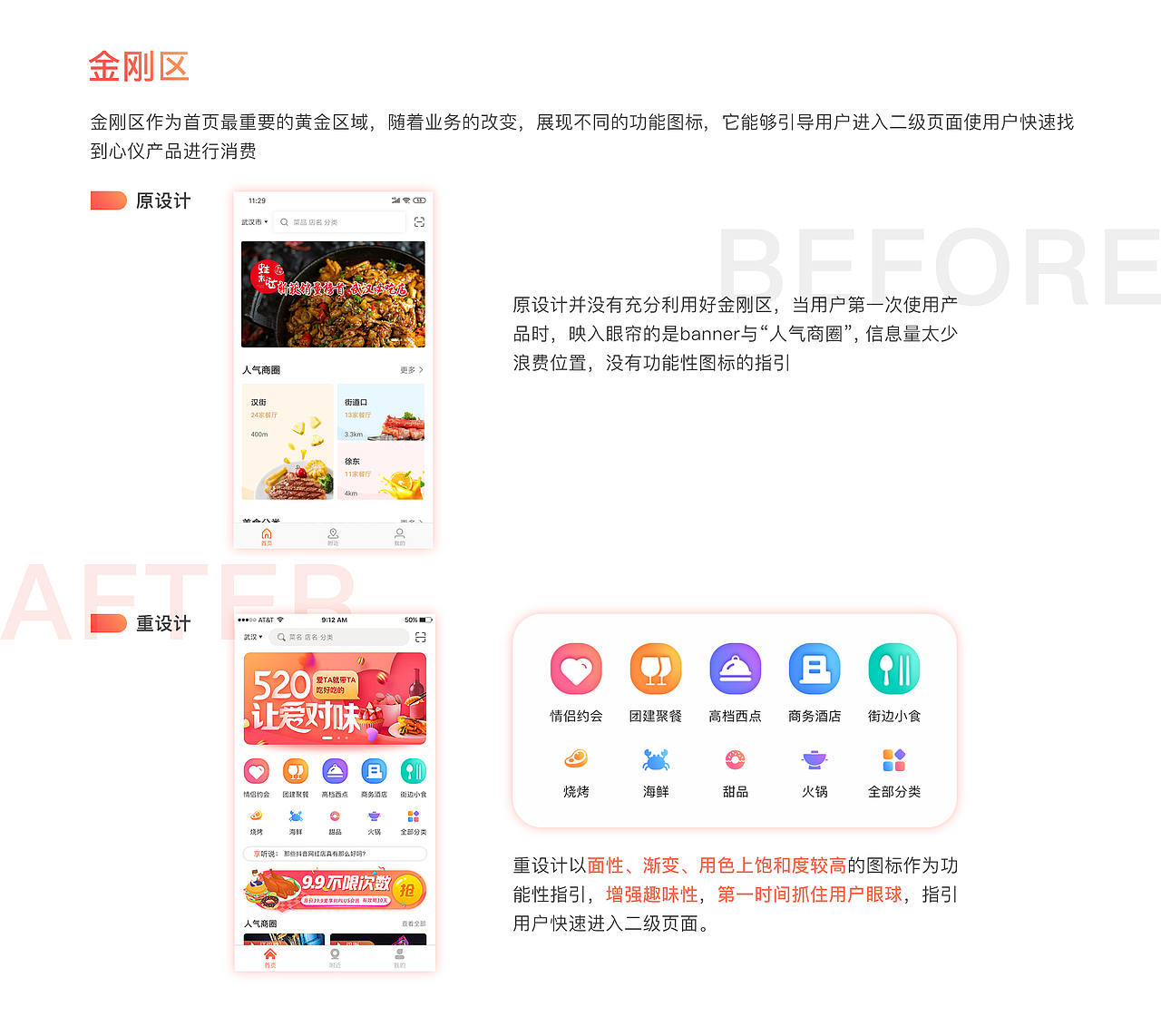 美食类APP重设计（图ZMTcyMjkyMDA4） - APP界面 - 站酷设计师小白zhu原创素材 - 站酷ZCOOL