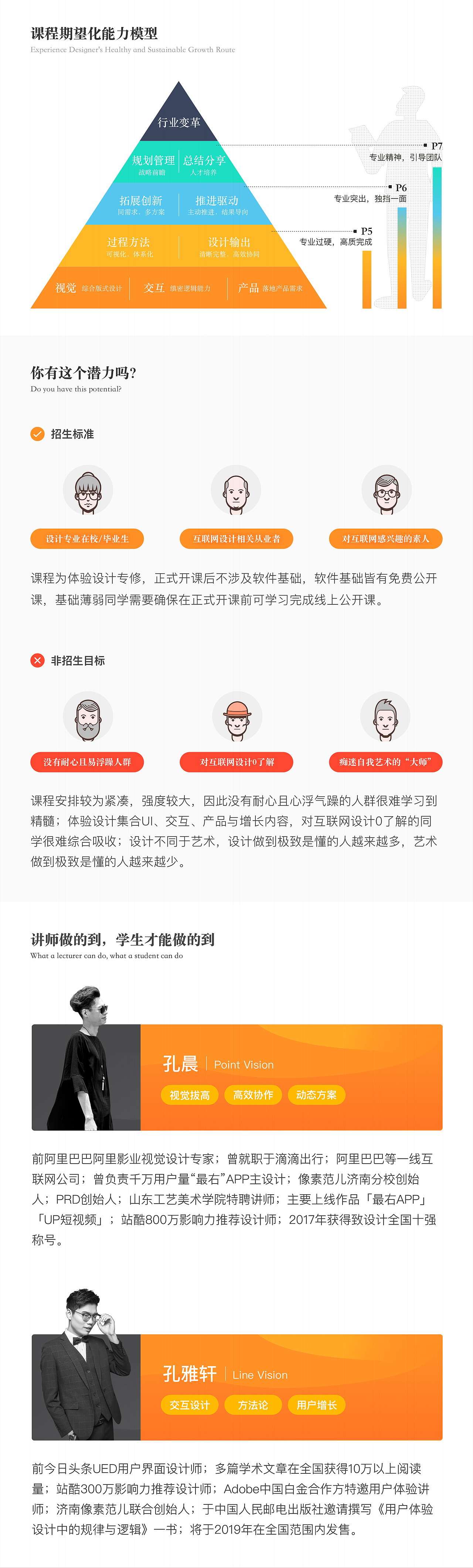 新PRD高级体验设计02期开放预约