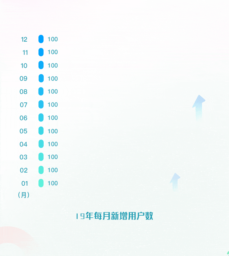 尽在方寸之间-国家图书馆移动服务端（图ZMjMxOTUyMTA0） - 运营设计 - 站酷设计师石头庙原创素材 - 站酷ZCOOL