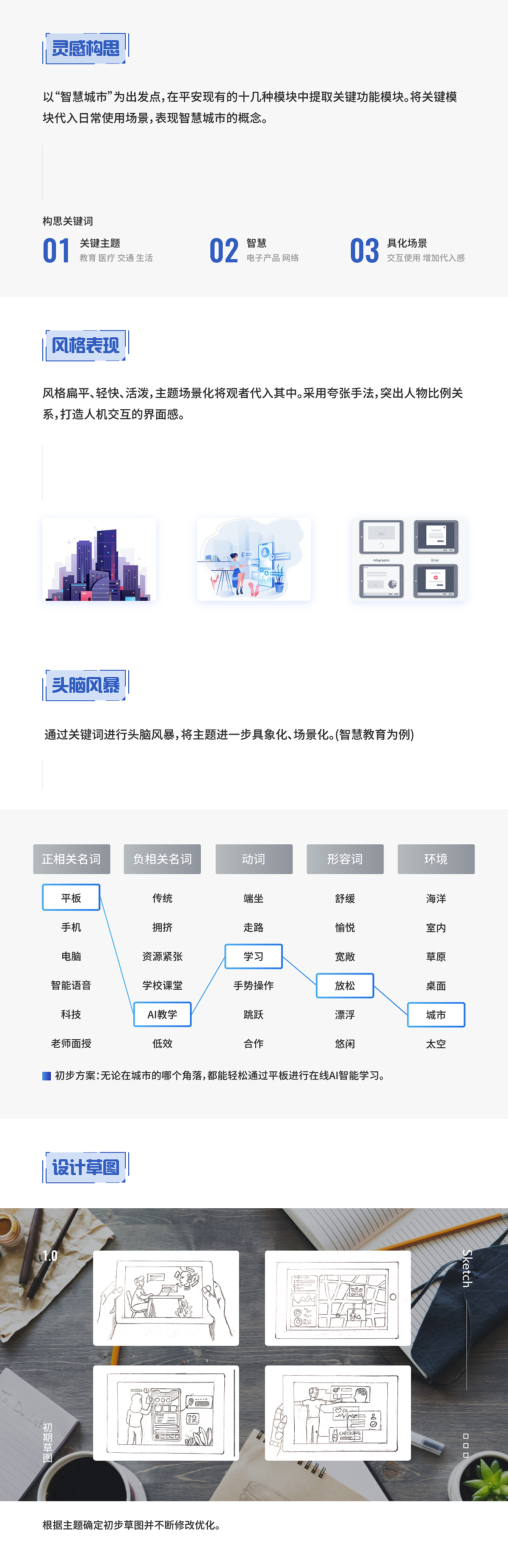 平安智慧城——畅想智慧城市（图ZMTYwMDg4NDMy） - 商业插画 - 站酷设计师恋上琉璃057原创素材 - 站酷ZCOOL