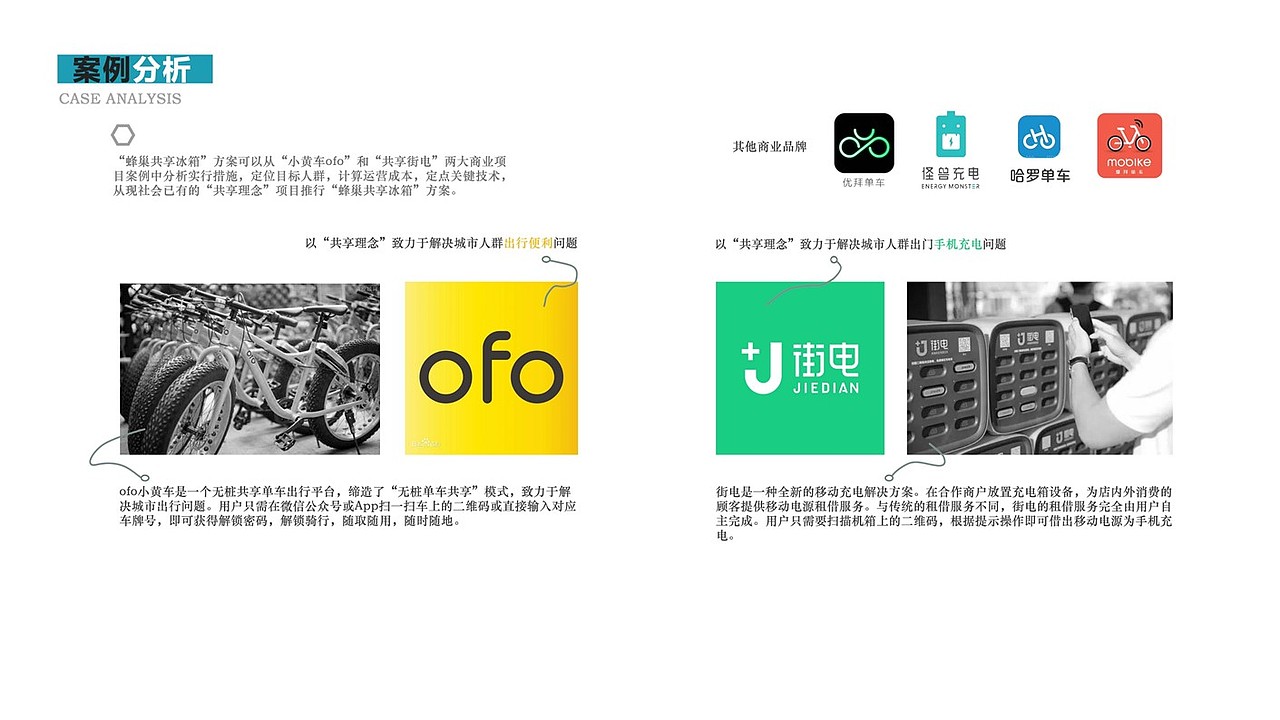 21届准毕业生产品设计作品集（图ZMjQ5MjY5MzAw） - 其他工业/产品 - 站酷设计师被迫做产品设计原创素材 - 站酷ZCOOL