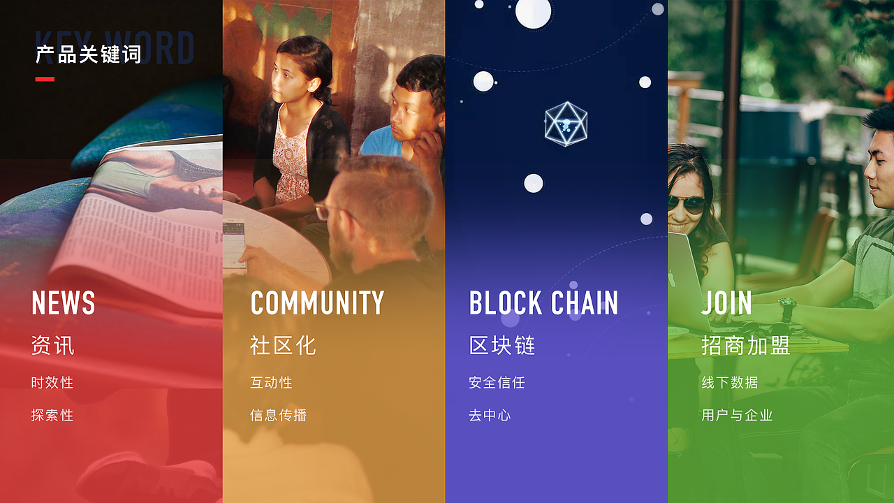 Work Collection（图ZMTYzNTQ0Njg0） - 软件界面 - 站酷设计师Morty77原创素材 - 站酷ZCOOL