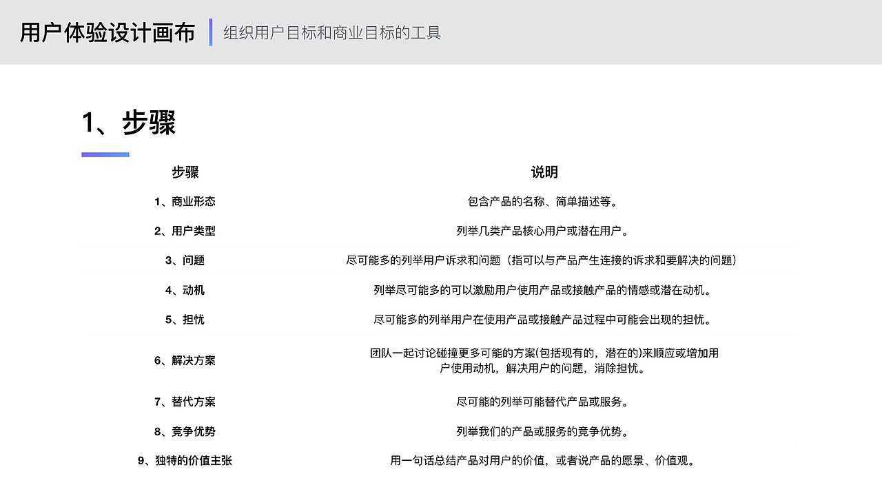用户研究方法总结（图ZMTIxODUxMTA0） - 交互/UE - 站酷设计师他叫李豪原创素材 - 站酷ZCOOL