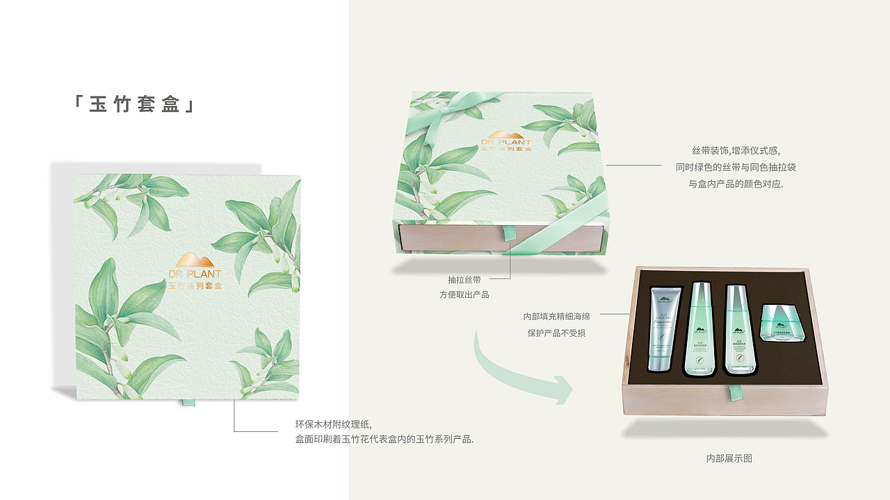 「礼盒包装集」（图ZMjAwNzYzMTY0） - 包装 - 站酷设计师shiningempty原创素材 - 站酷ZCOOL