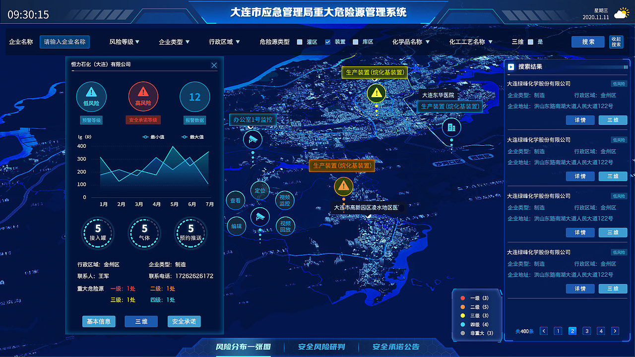 应急管理局重大危险源管理系统