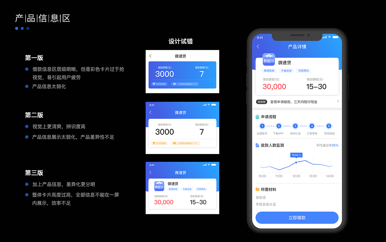 个人简历、作品集、UI作品集、APP、H5、海报、插画（图ZMjA2NDg0NjU2） - APP界面 - 站酷设计师古心惜月原创素材 - 站酷ZCOOL