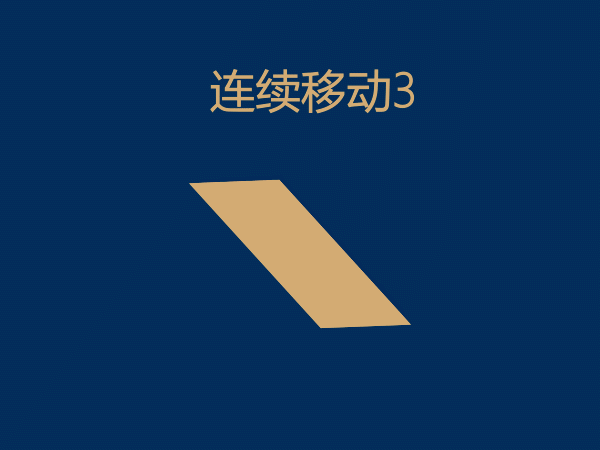 动效周期表练更（图ZMjIwMDY4MjIw） - 创作习作 - 站酷设计师RELLA徐原创素材 - 站酷ZCOOL