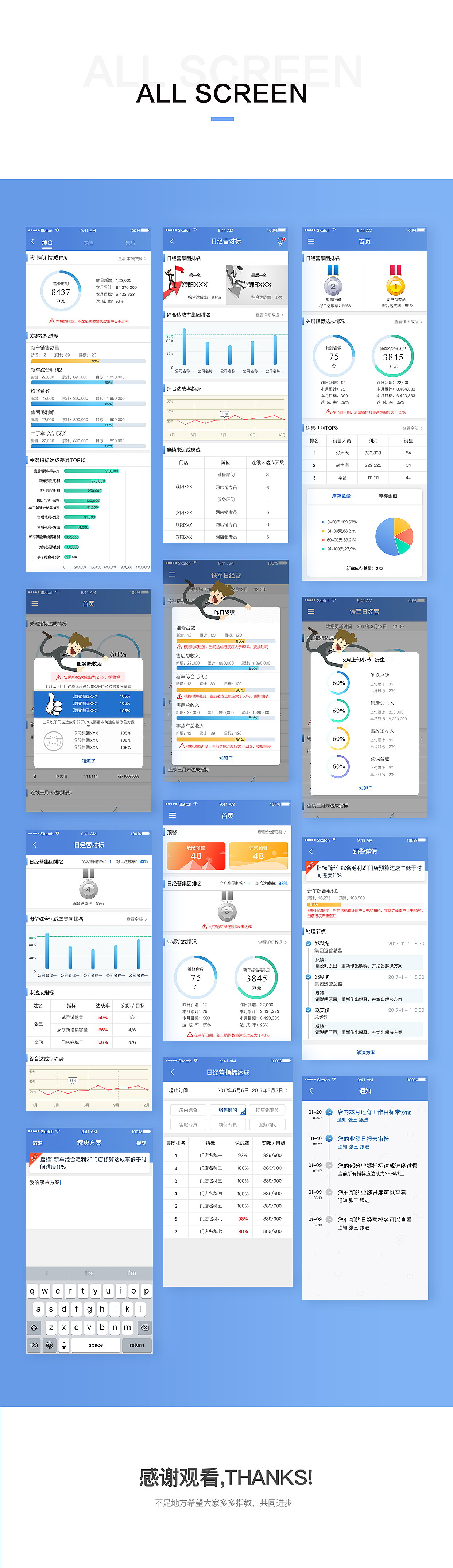日经营管理APP（图ZMTA2NTgzMDMy） - APP界面 - 站酷设计师小胖墩x原创素材 - 站酷ZCOOL